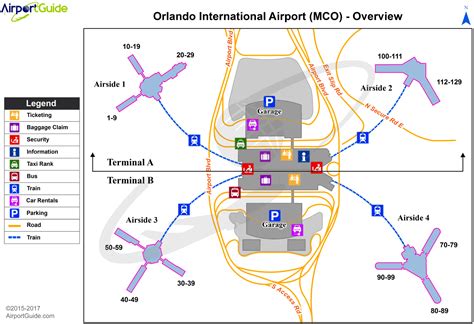 Orlando International Airport Kmco Mco Airport Guide