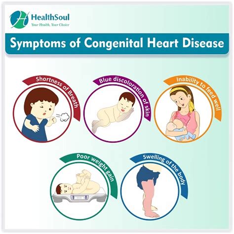 Congenital Heart Disease Healthsoul