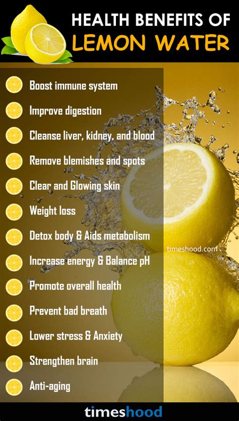 The Surprising Health Benefits Of Drinking Lemon Water