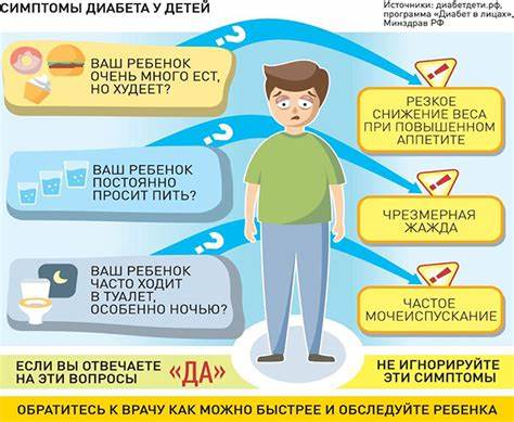 Диета сахарного диабета детей
