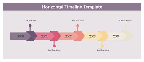 Timeline Templates To Edit Online And Download Creately