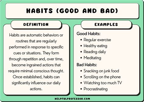 121 habits examples good and bad 2024