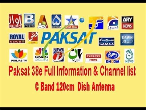 Paksat R East Channel List C Band Lagwaye Free Dish Youtube