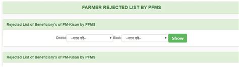 The government has recently released the sixth installment of pradhan mantri kisan samman nidhi yojana. Bihar Kisan Samman Nidhi Application Status, Correction ...