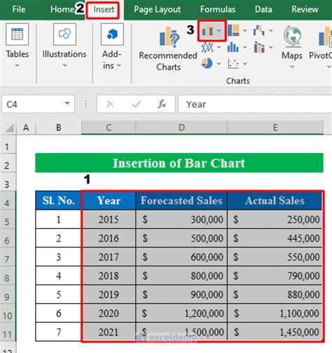 How To Create A Progress Bar In Excel 3 Easy Methods Exceldemy