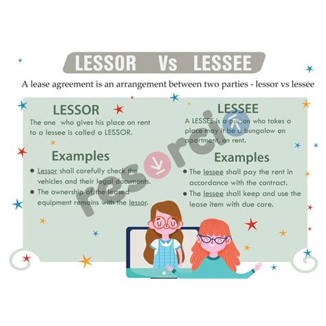 Lessor Vs Lessee Template 06