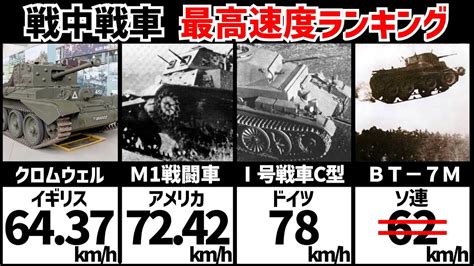 【戦車解説】第二次大戦最速の戦車トップ10【軍事解説】 Youtube