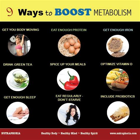 Ways To Boost Metabolism Boost Metabolism