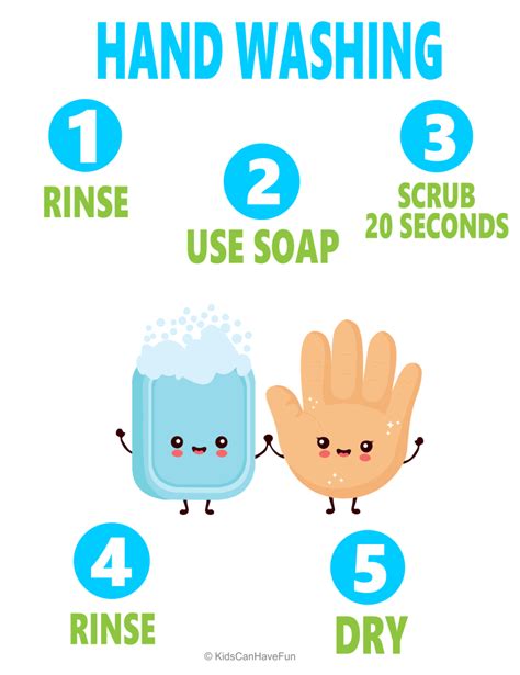 Proper Hand Washing Posters • Kidscanhavefun Blog Play Explore And Learn