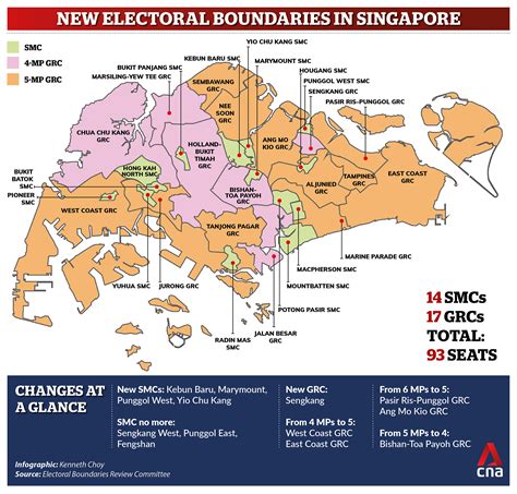 The results of the singapore general elections 2020 are as follows in alphabetical order. Lam Pin Min expects fierce competition from opposition ...