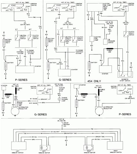 Turn Signal Wiring Diagram Chevy Truck Wiring Diagram