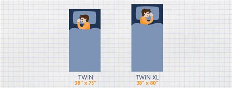What Is Xl Twin Bedding Bedding Design Ideas