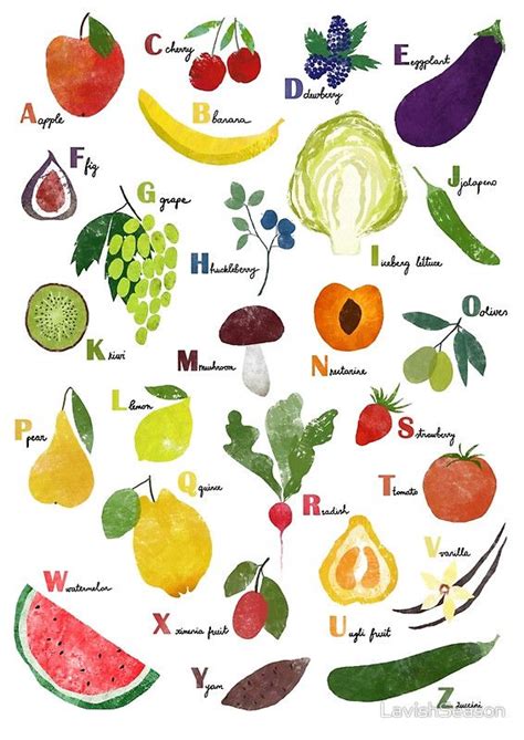English Alphabet With Fruit And Vegetables Poster