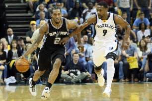 Follow grind city media on youtube for the latest videos on sports and memphis community news at: Tony Allen: Memphis Grizzlies Player Preview