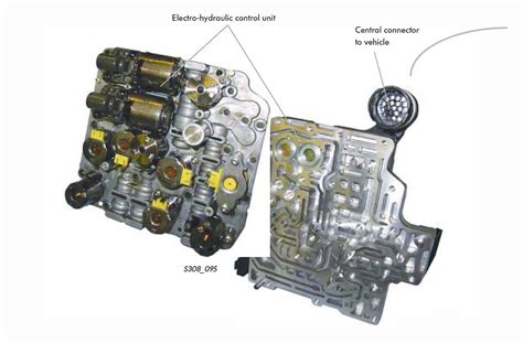 Your Complete Guide To Dsg Gearboxes