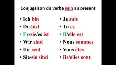 Maybe you would like to learn more about one of these? TOP19+ Conjugaison Verbe Être En Allemand Aperçu ...