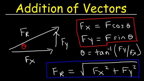 Vector Formula Physics At Collection Of Vector