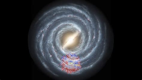 A New Technique Lets Us Learn What The Milky Ways Arms Are Made Of