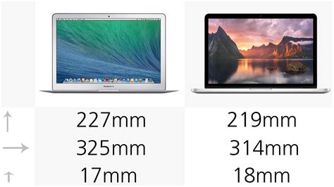 Macbook Pro Dimensions 1440 X 900 Kurtimaging