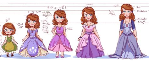 Sofia The First By Cherryloart On Deviantart
