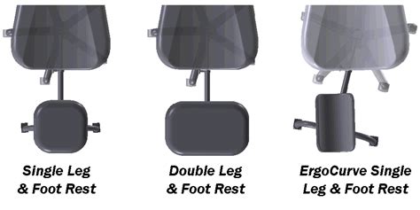 Ergoup Double Leg Rest By Ergoup Ergocanada Detailed Specification Page