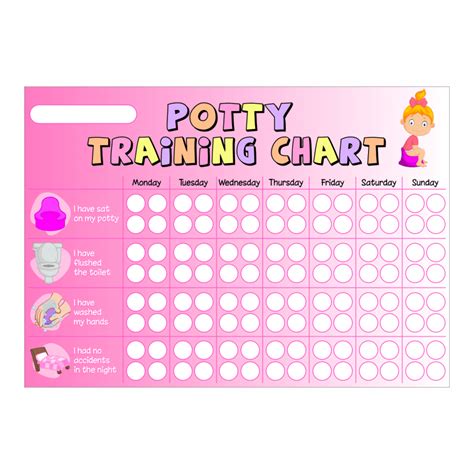 Contribute to pddring/stickerchart development by creating an account on github. A3 Girls Potty Training Chart & Stickers