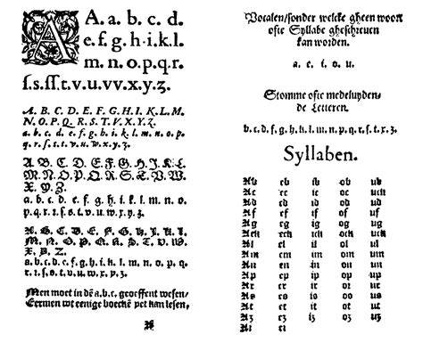 Doesn't the roman alphabet only have one set of cursive letters? Het Nederlands alfabet in 1560