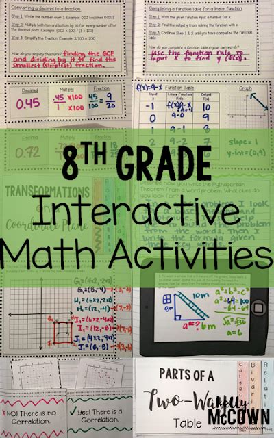 Kelly McCown 8th Grade Interactive Math Notebook Common Core State