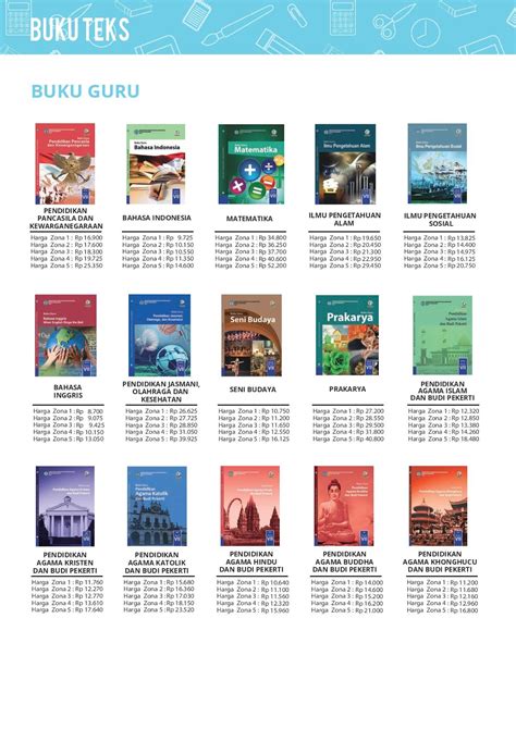 Lkpp dan adb buka peluang pengadaan internasional. Kristadi Zayn Allel: DAFTAR HARGA BUKU K13 REVISI 2016
