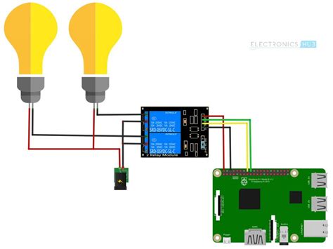How To Control A Relay Using Raspberry Pi Electronics Hub Relay