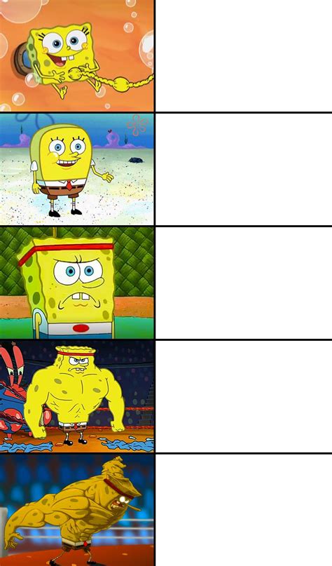 Spongebob Face Meme Template