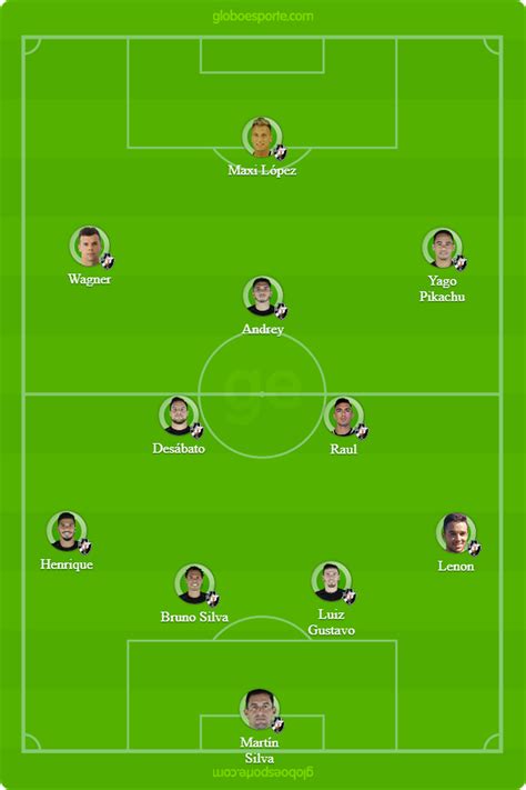 Vasco hoje , amanhã e sempre. Confira os desfalques e pendurados do Vasco para o jogo de ...