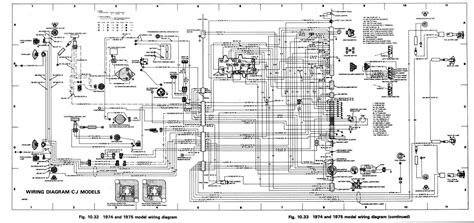 1986 j truck & grand wagoneer factory wiring diagram note: Cj7 Wiring Diagram Pdf - General Wiring Diagram