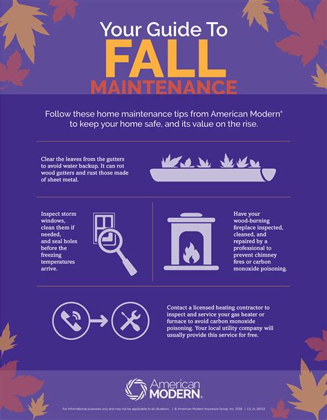 Munich re is in the. Your Guide to Fall Home Maintenance - American Modern Insurance Group