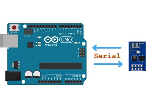 Arduino Esp Wifi Integration Arduino Project Hub