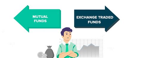 Etf Vs Mutual Fund Compare Mutual Fund And Etf