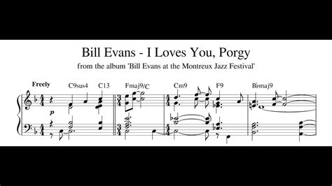 Bill Evans I Loves You Porgy Solo Version Piano Transcription Youtube