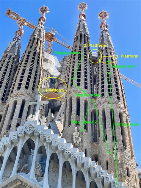 Sagrada Familia Tickets Mit Turm Besuchen Tipps And Preise 2023
