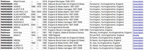Check spelling or type a new query. Genealogy's Star: Using Microsoft Excel® in Genealogy