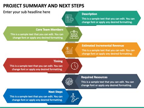 Project Summary And Next Steps Powerpoint Template Ppt
