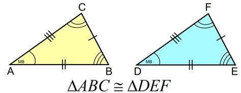 Methods Of Proving Triangle Congruent Mathbitsnotebookgeo