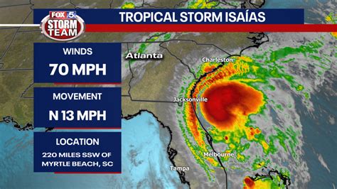 Tropical Storm Warning For Parts Of Georgia Coast Isaías Forecast To