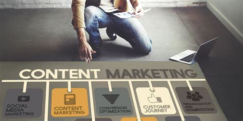 8 Steps To Creating An Effective Content Marketing Strategy Netscribes