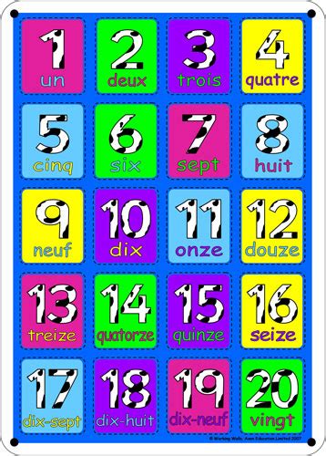 French Outdoor Learning Board Numbers 1 20 Little Linguist