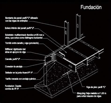 Foundation Steel Frame Dwg Detail For Autocad • Designs Cad