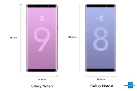 Samsung Galaxy Note 9 Vs Galaxy Note 8 Size Comparison And Dimensions