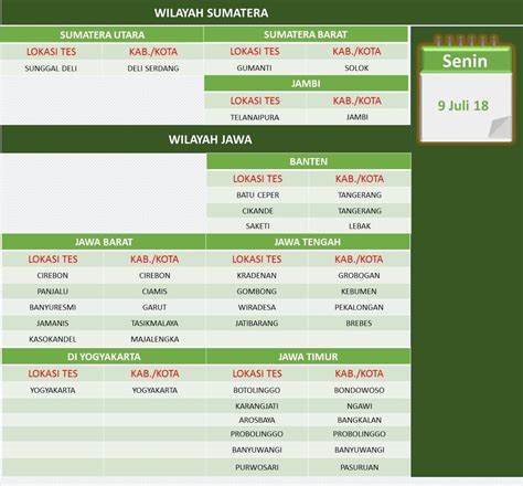 Informasiloker.com merupakan situs blog tentang lowongan kerja di indonesia. senin | PT Micro Madani Institute