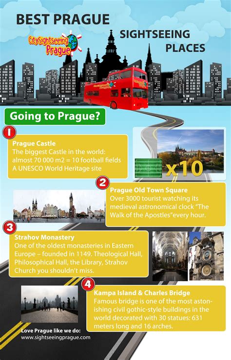 What Are The Best Sightseeing Places In Prague Prague Features A Number Of Unique Things To