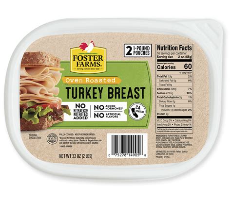 Sliced Turkey Nutrition