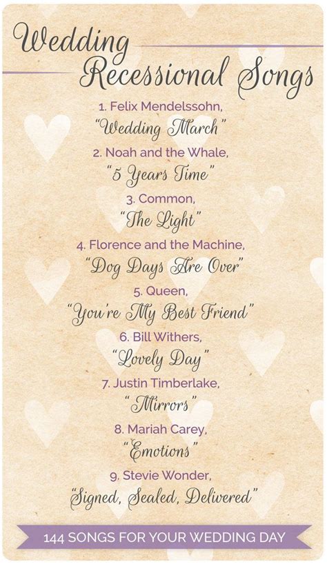 From classic country hits to contemporary country tunes, you'll love these songs. 144 Swoon-Worthy Songs For Every Part Of Your Wedding Day ...